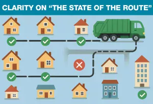 Refuse Route Progress Monitoring